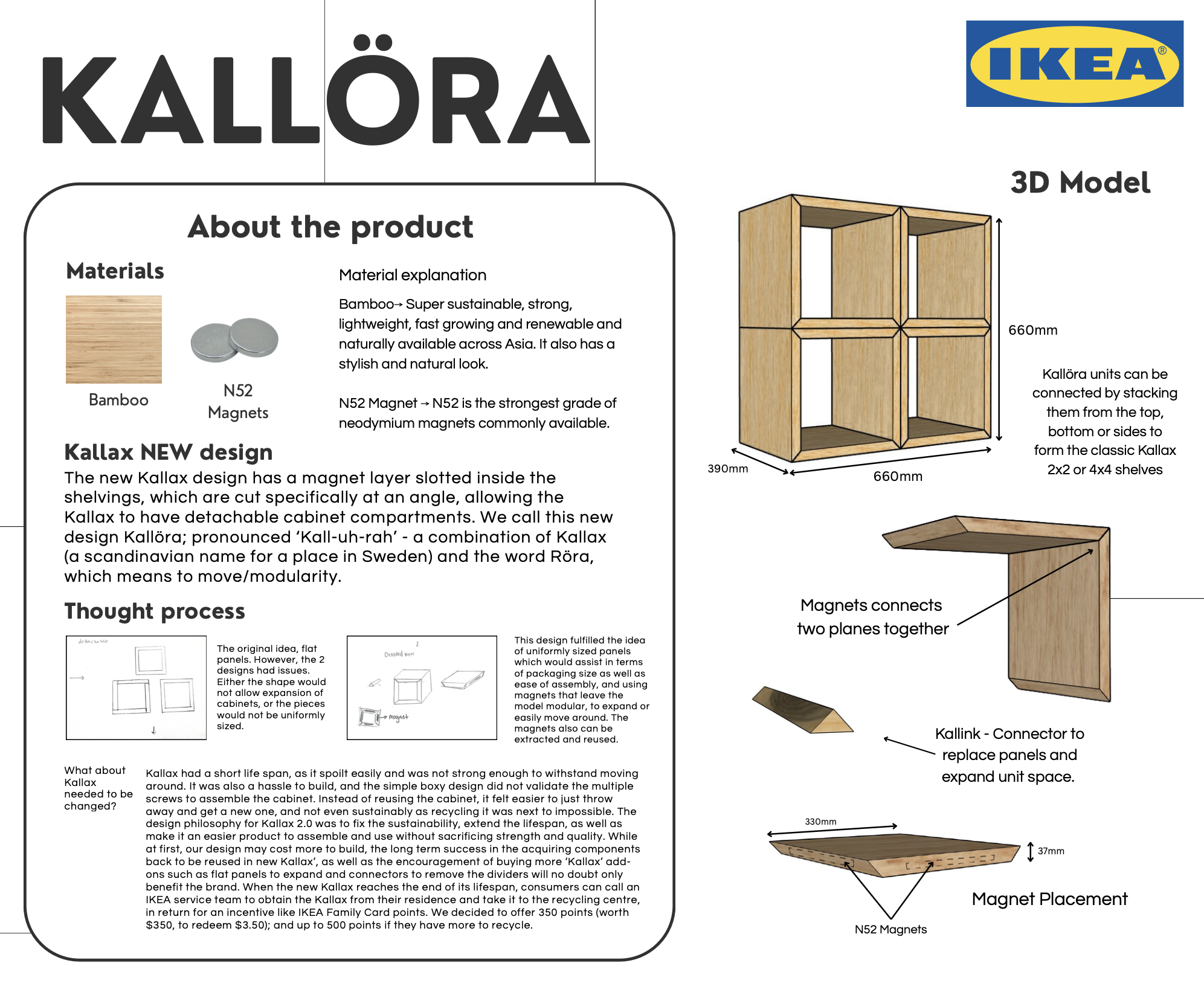 Kallora modular furniture concept