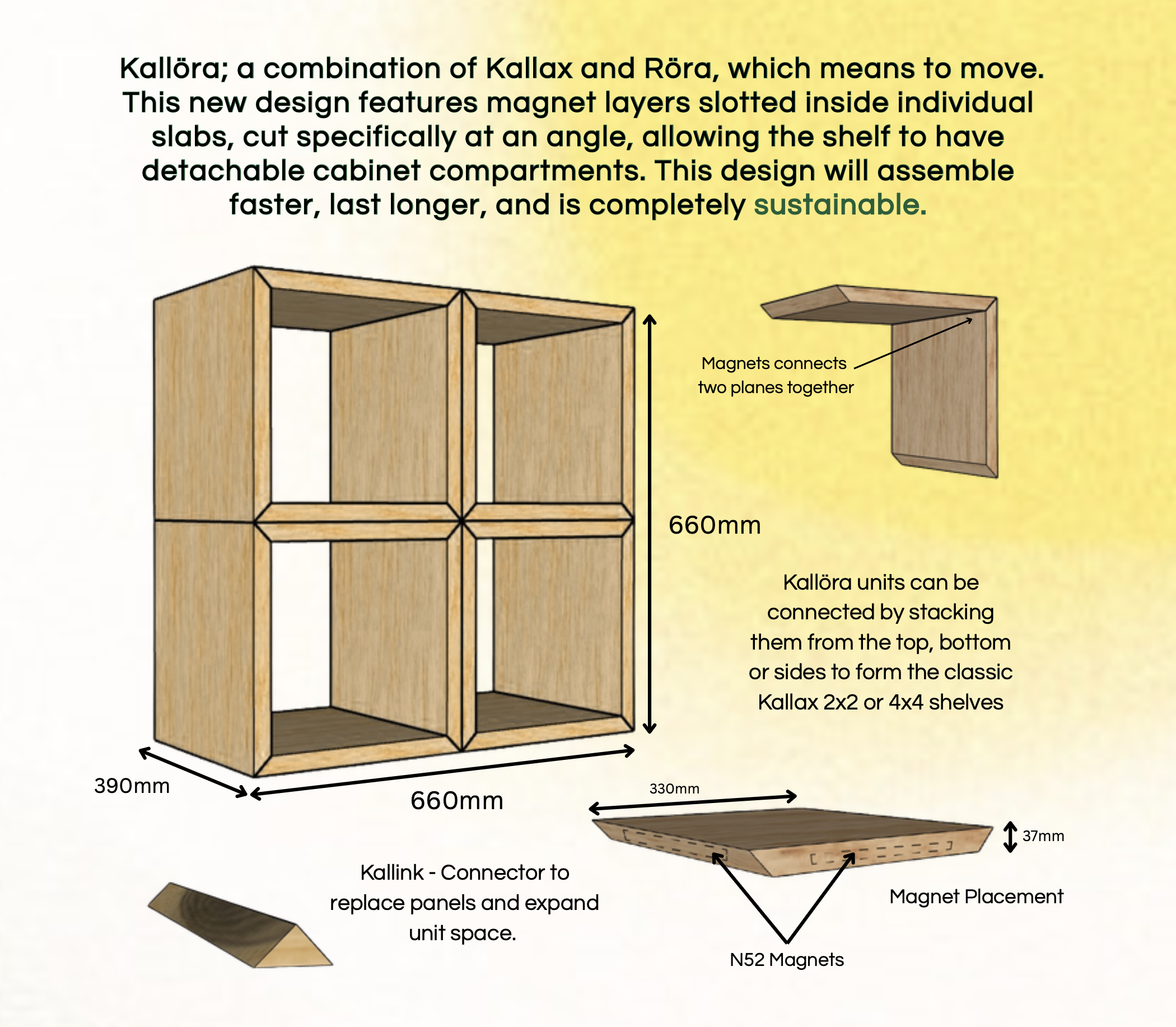 Kallora modular furniture concept
